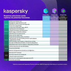 Kaspersky Premium + Customer Support 10 Dispositivos 5 Cuentas KPM 1 año Base Descarga electronica